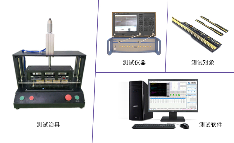 QY天線組件測試綜述