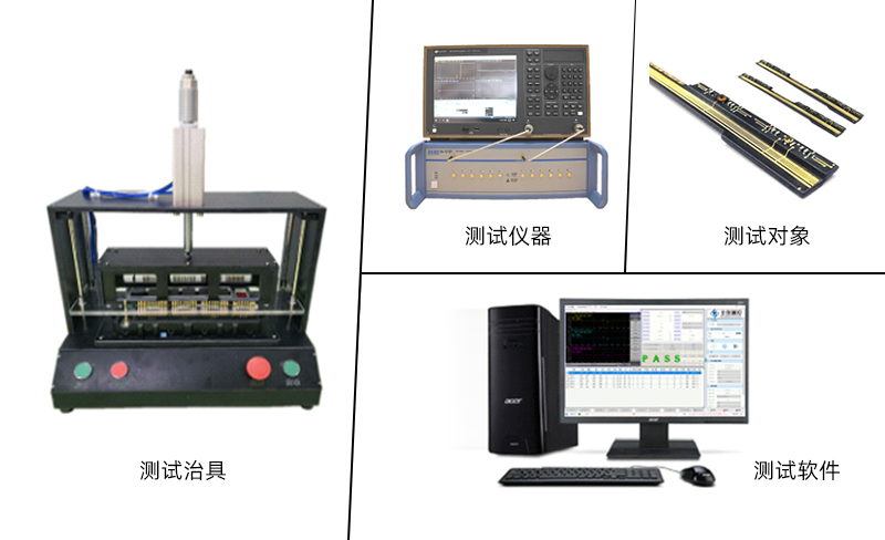 QY天線組件測試綜述