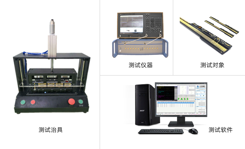 QY天線組件測試綜述